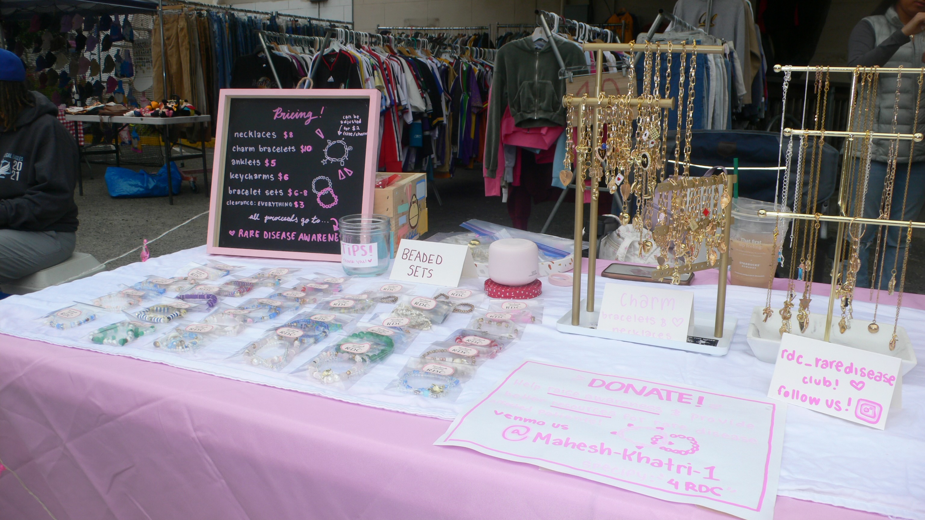 Jewelry Market